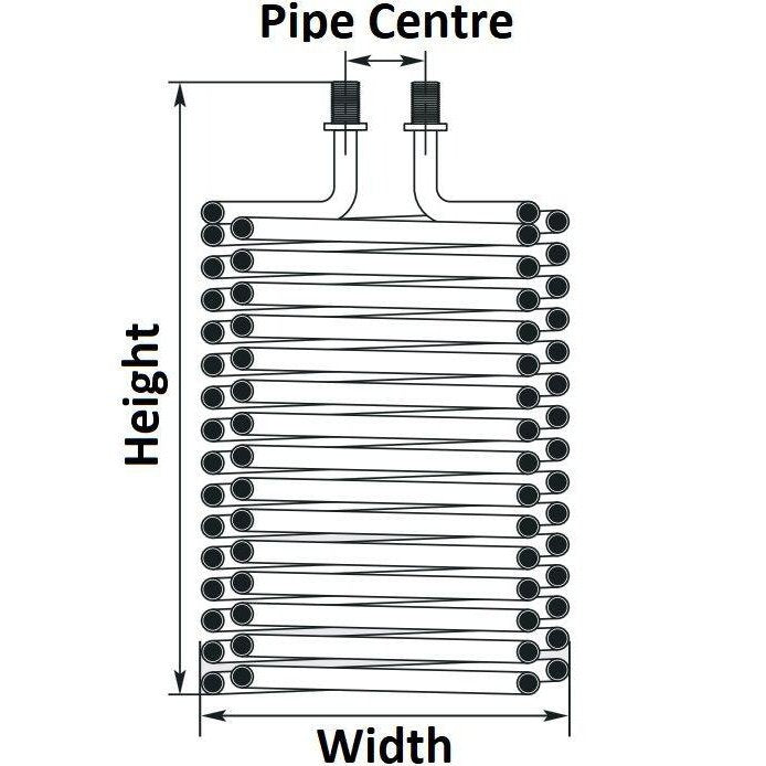 KARCHER EQUIVALENT COIL