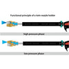 ST56 TWIN NOZZLE HOLDER