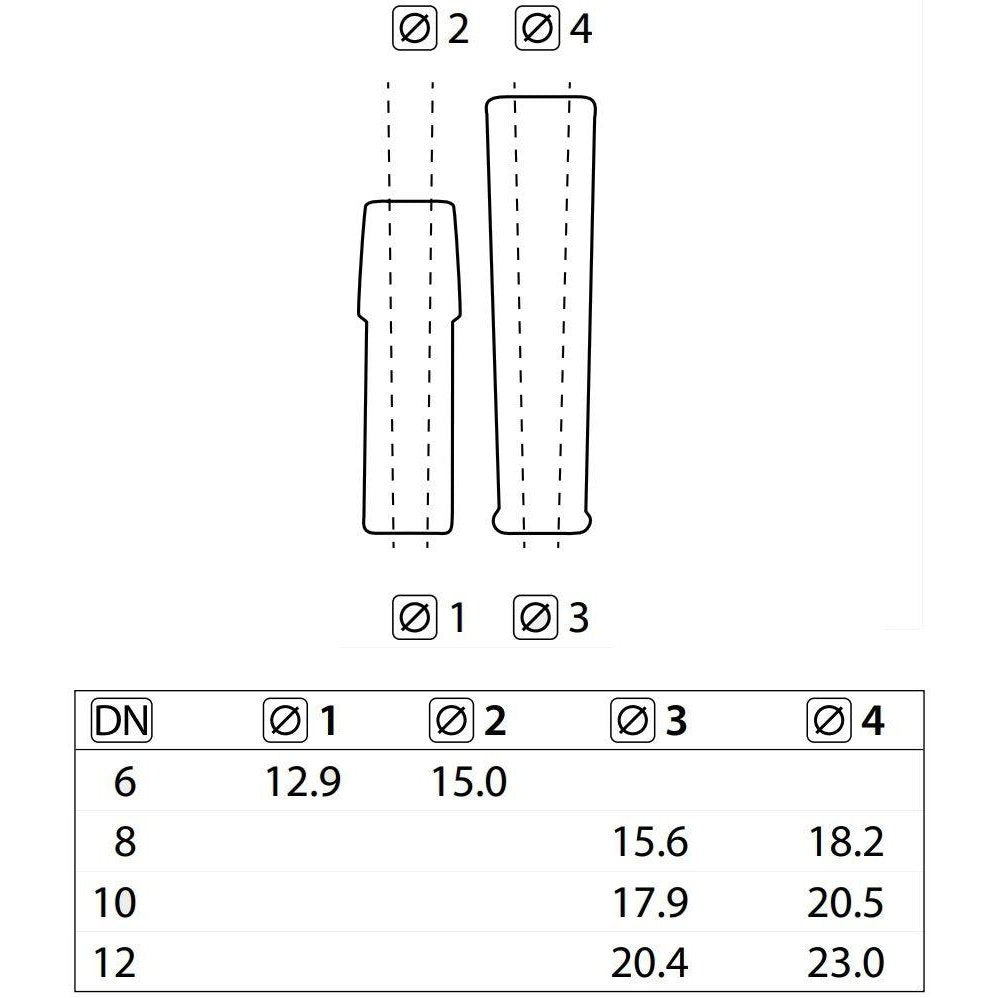 RUBBER BEND RESTRICTOR