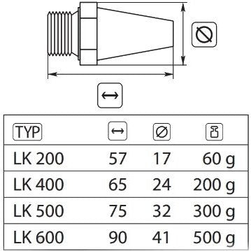 Cone shaped nozzle.