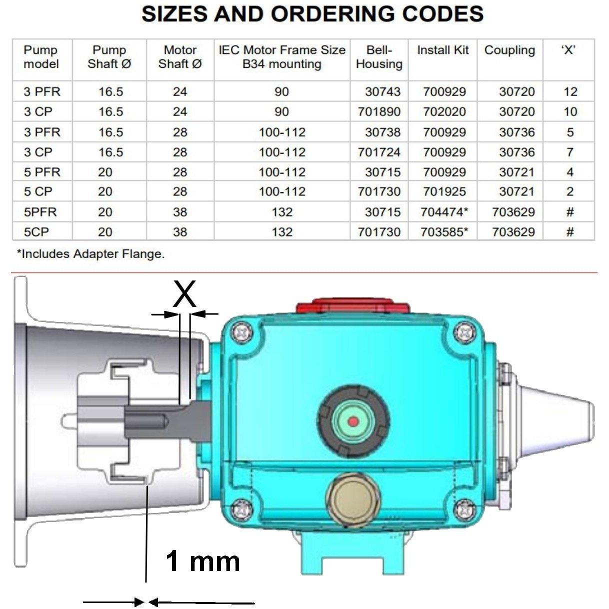 CAT COUPLING 16.5 X 24 (3CP/230/240/270)