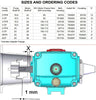 CAT COUPLING 16.5 X 28 (3CP/230/240/270)