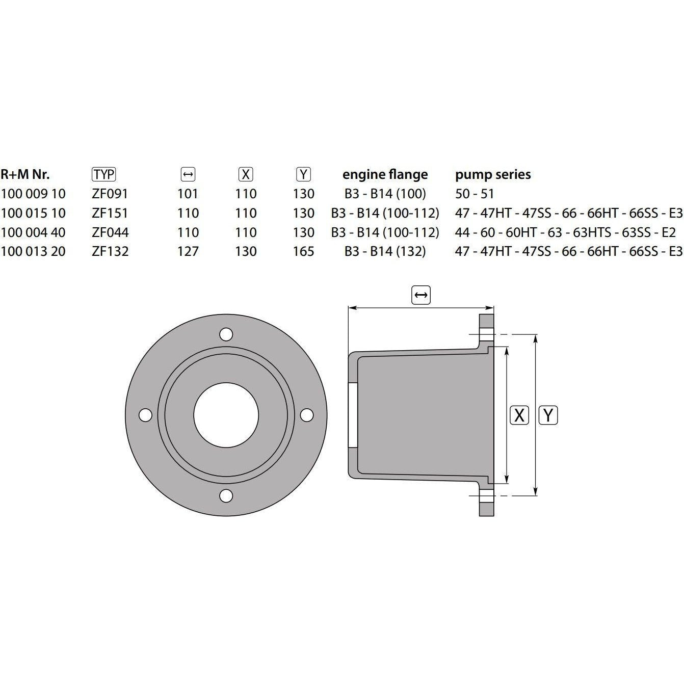 INTERPUMP BELL HOUSING ZF091