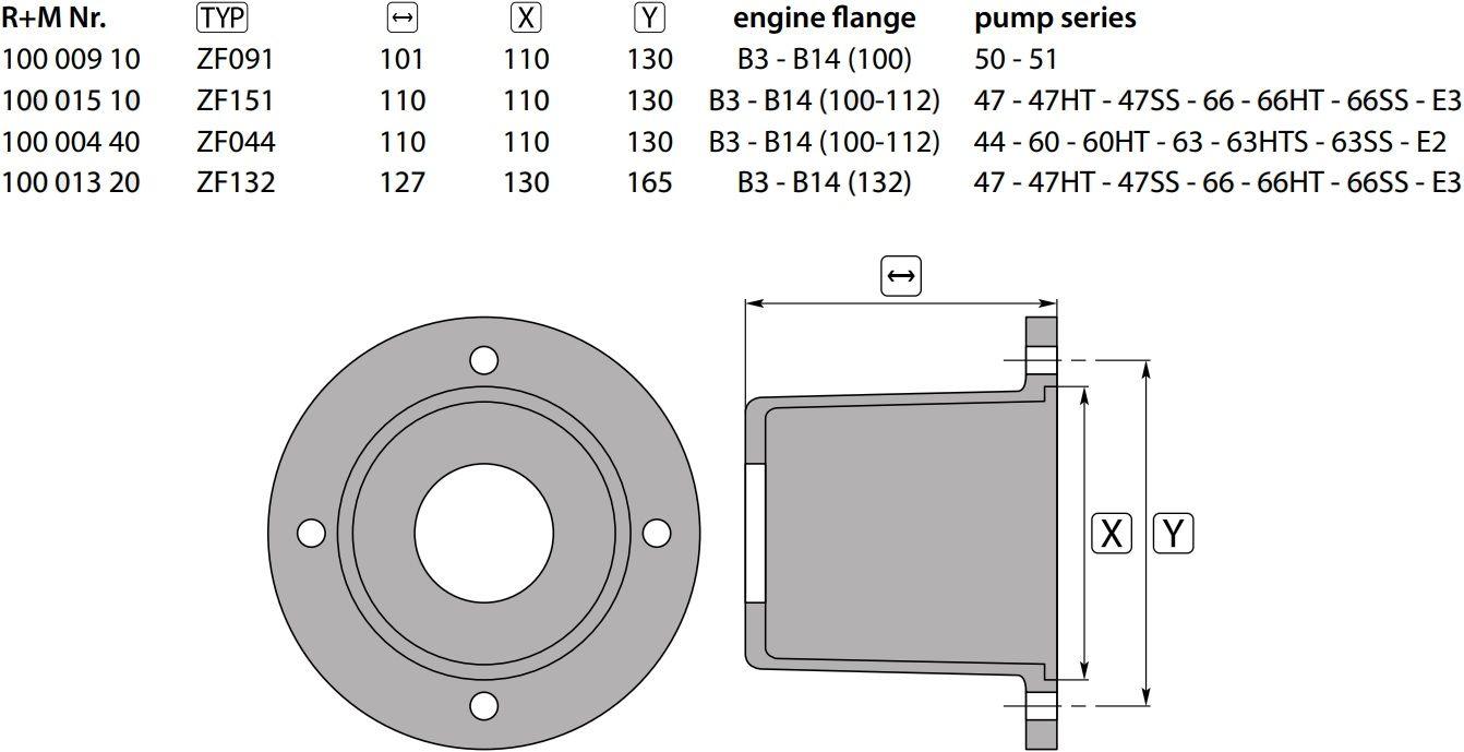 INTERPUMP BELL HOUSING ZF151