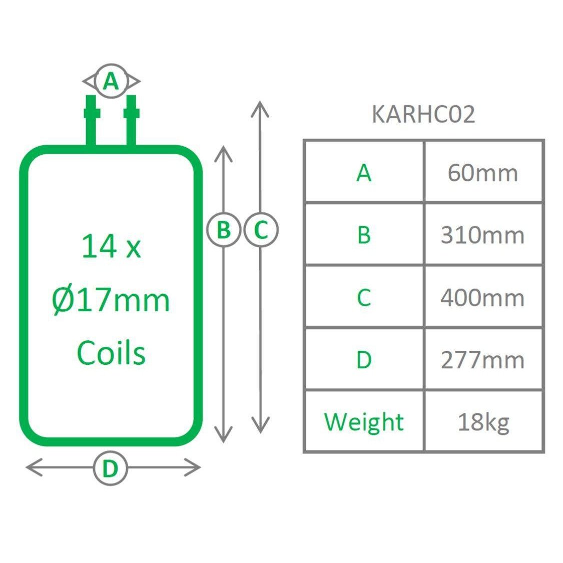 KARCHER EQUIVALENT COIL