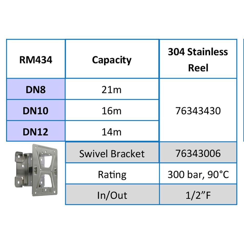 RM 434 STAINLESS STEEL AUTOMATIC HOSE REEL UP TO 21M