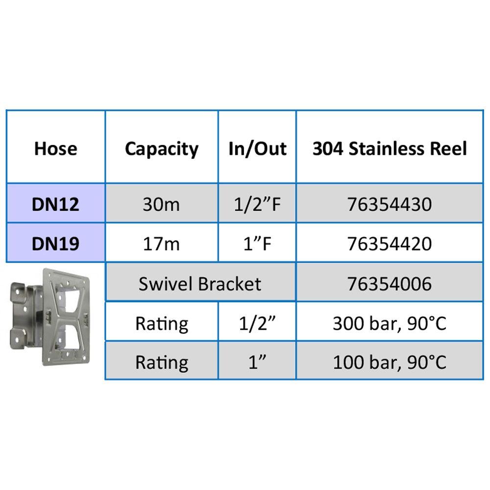 RM 544 STAINLESS STEEL AUTOMATIC HOSE REEL UP TO 30M