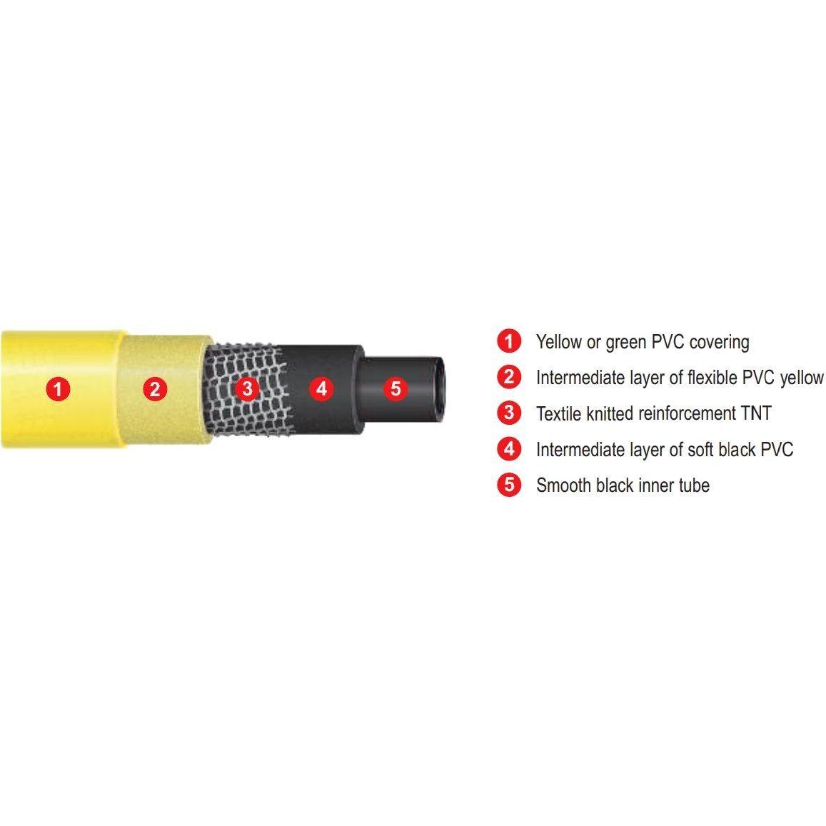 YELLOW TRICOFLEX 12.5mm LOW PRESSURE HOSE, 100m ROLL