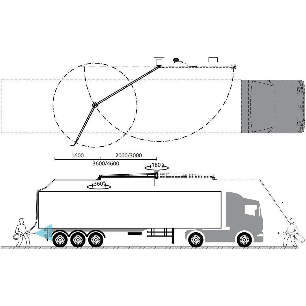 TRUCK WASH BOOM 3600mm. WALL MOUNTED