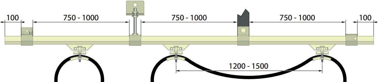 HOSE GUIDE U-RAIL WALL BRACKET